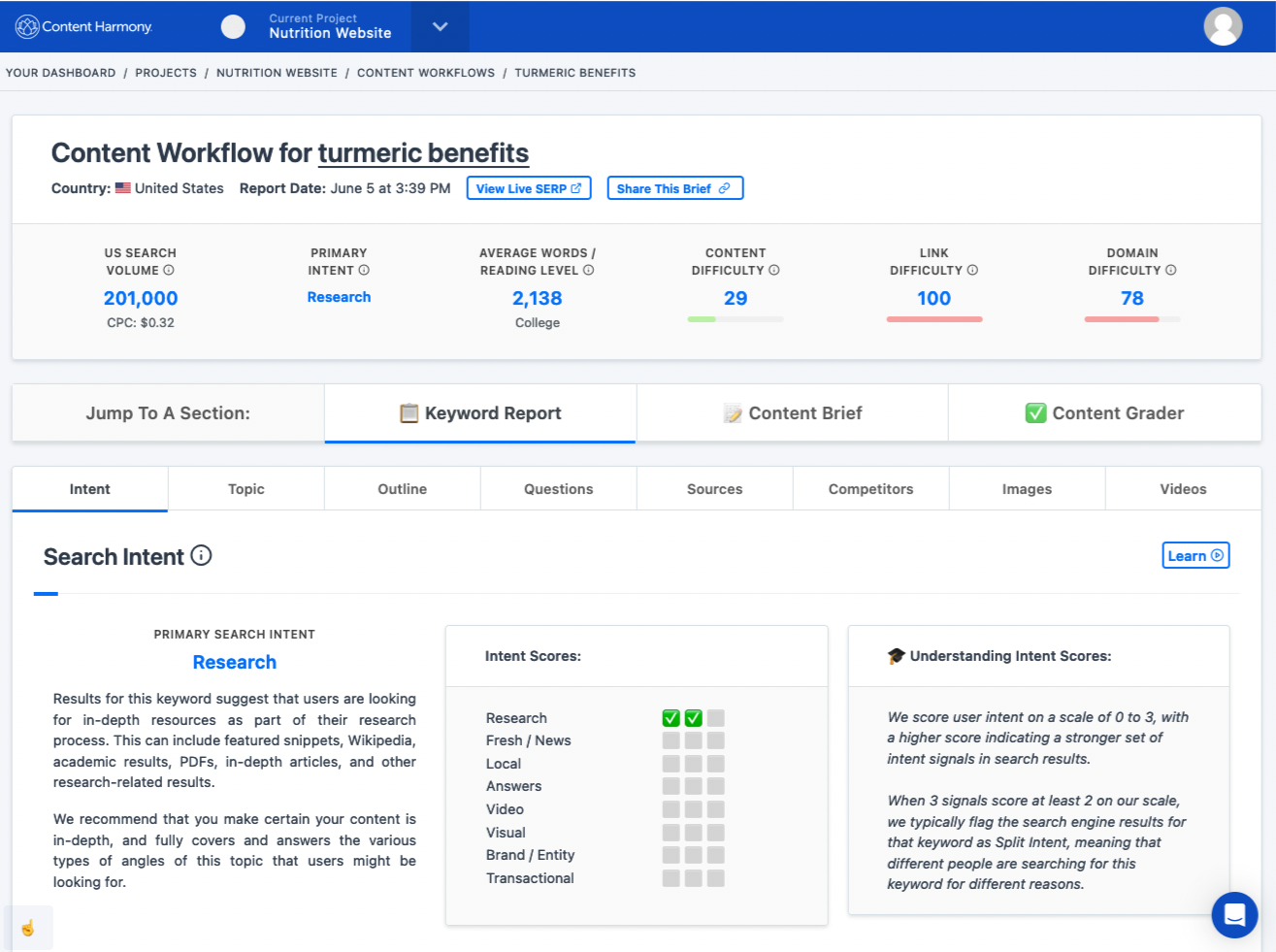 Content Harmony's workflow preview