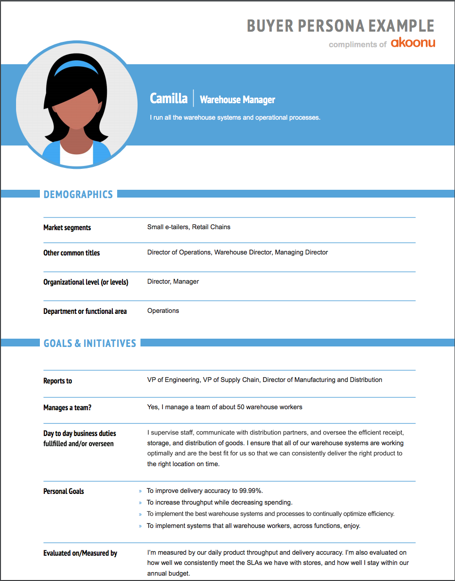 30 Customer Persona Tools & Templates