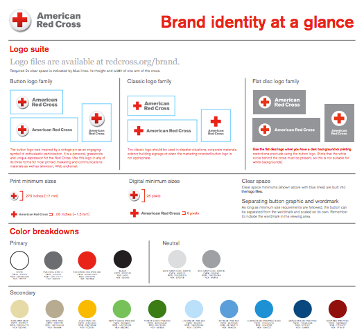 Brand Guide: Which Companies Own What Brands — Rescapement.