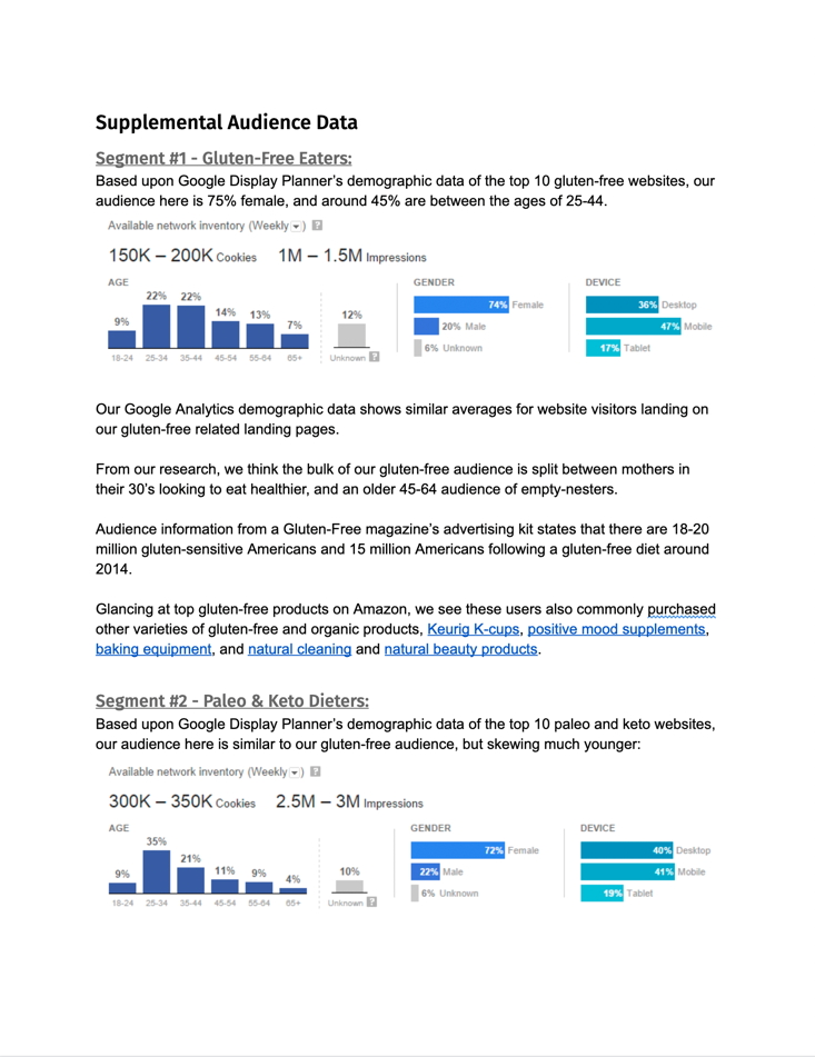 How to Create a Content Marketing Strategy [+ Free Template]