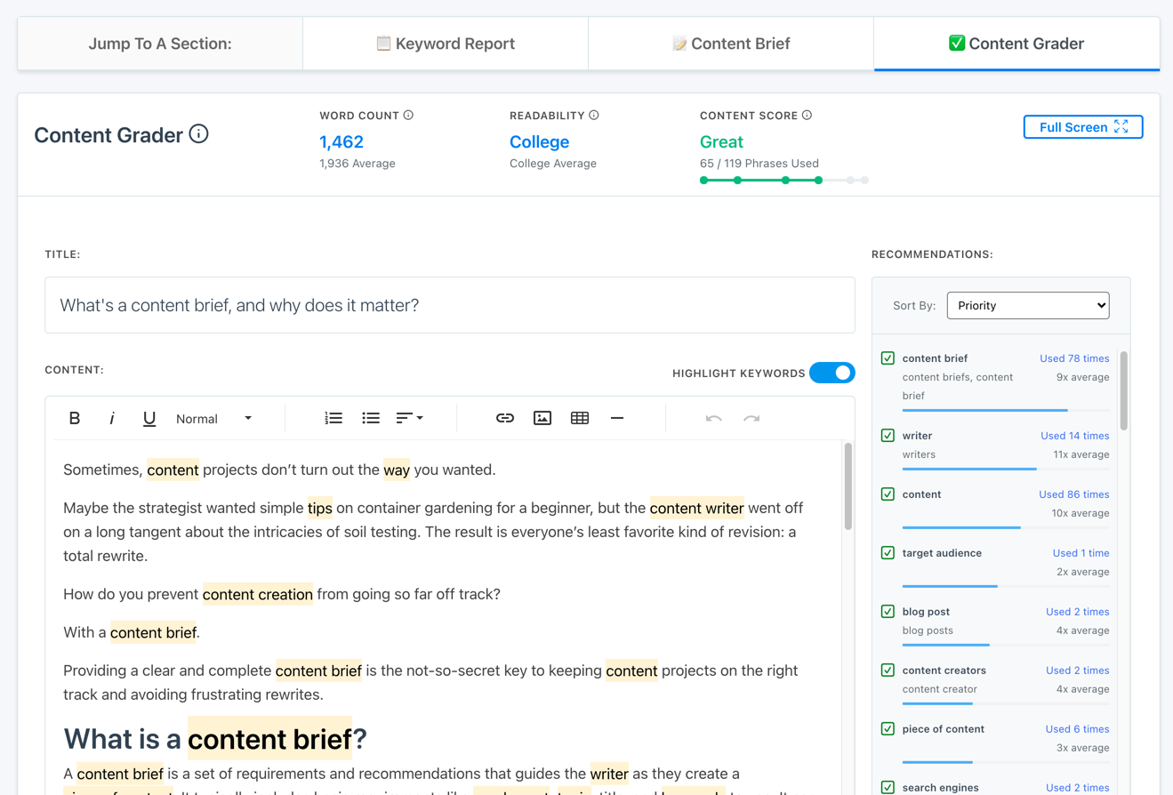 What Is A Content Brief (And Why Is It Important)?