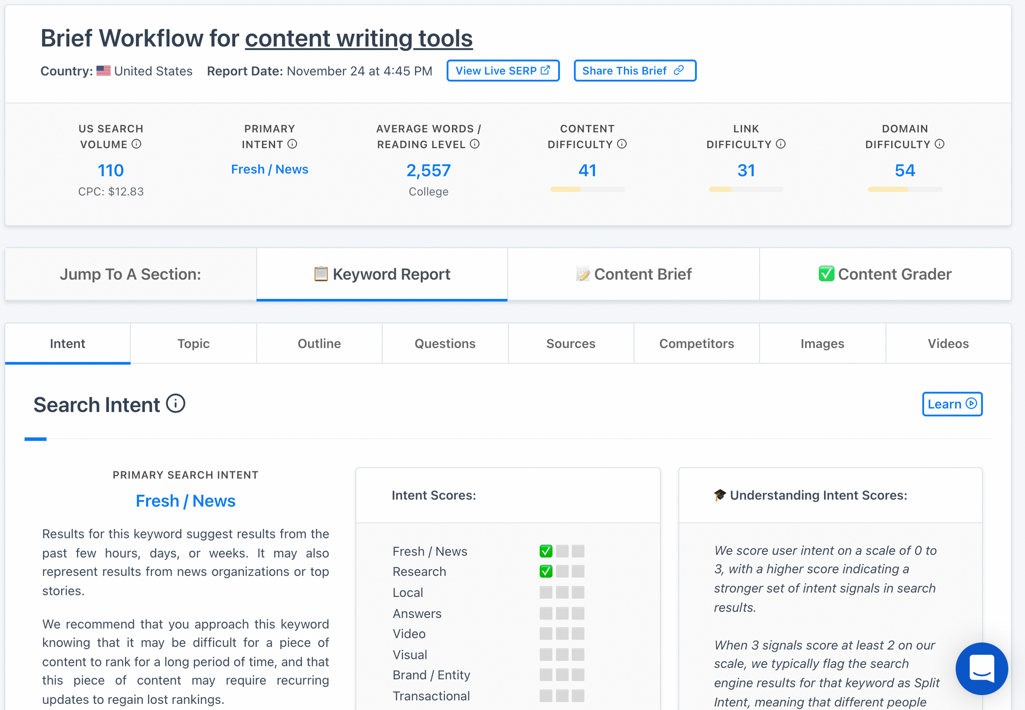 Clearscope vs SurferSEO: Choosing the Right Content SEO Tool