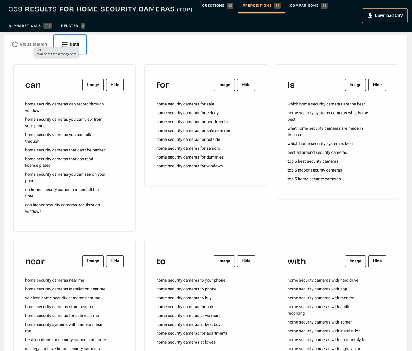 16 Best Content Writing Tools in 2024 (Free & Paid)