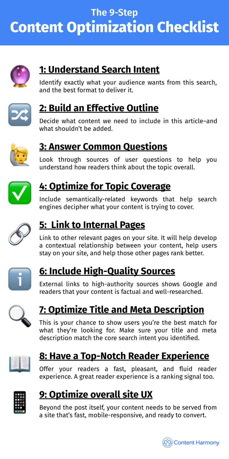 The Content Optimization Framework: [Intent > Topic > UX]