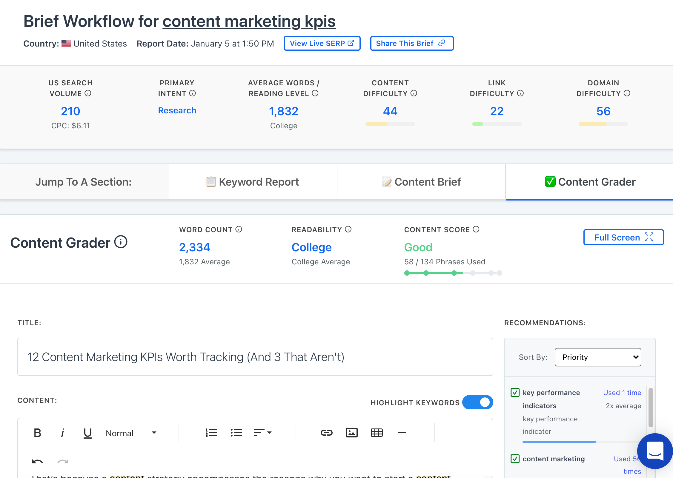 12 Content Marketing KPIs Worth Tracking (And 3 That Aren't)