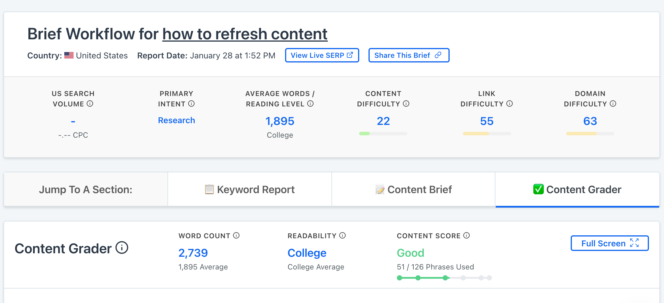 How To Update & Refresh Old Website Content (And Why)