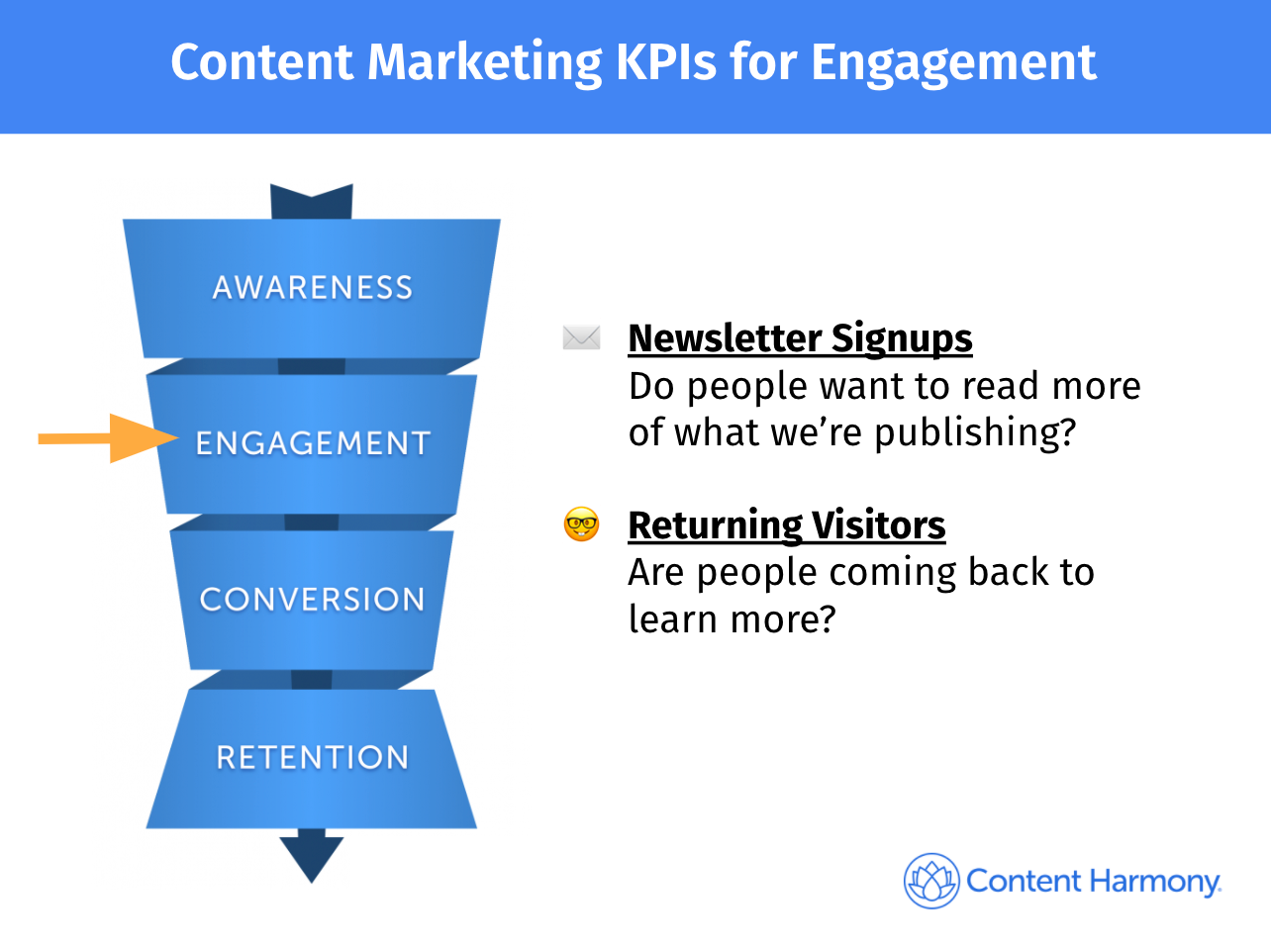 12 Content Marketing KPIs Worth Tracking (And 3 That Aren't)