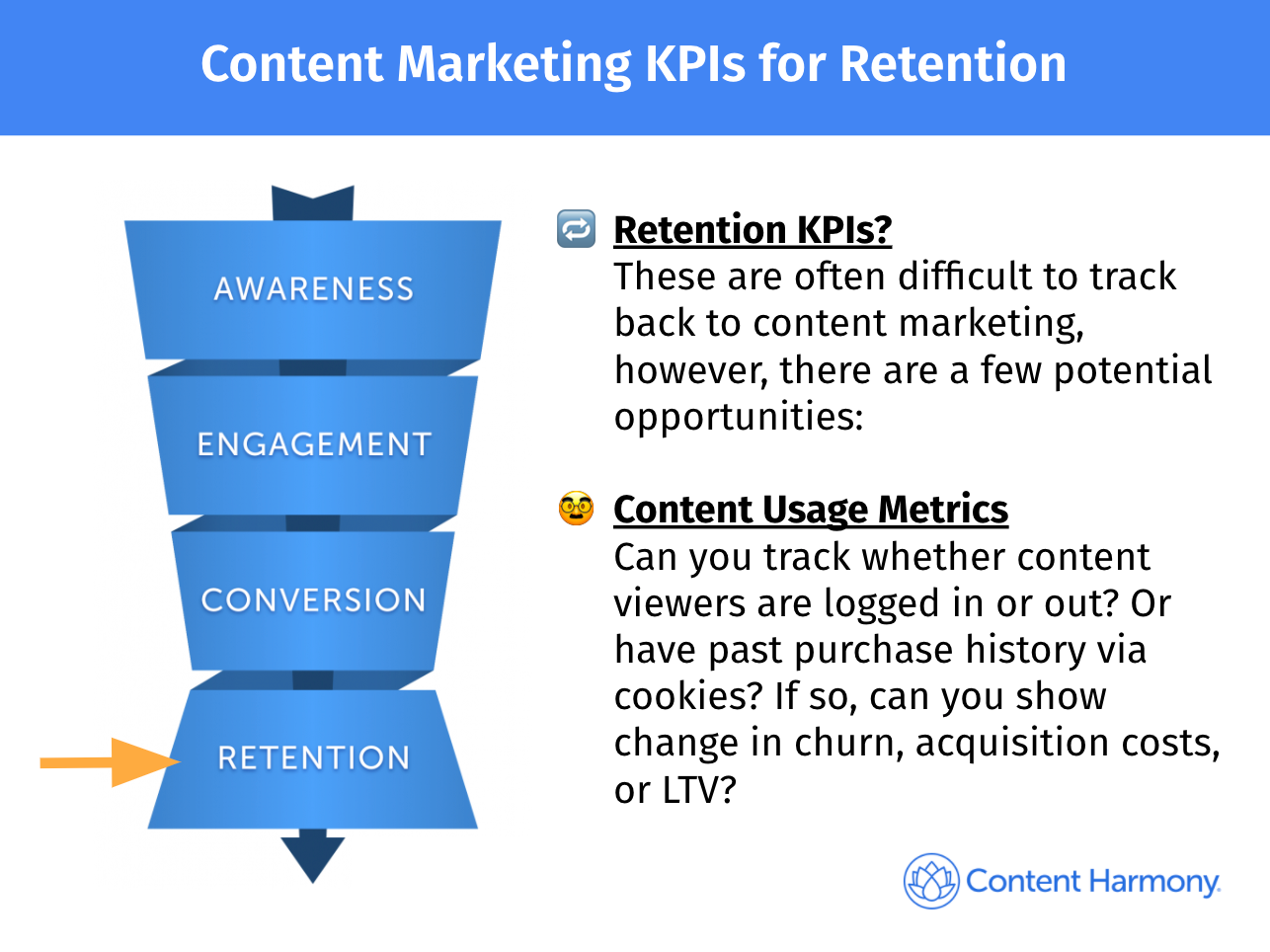 12 Content Marketing KPIs Worth Tracking (And 3 That Aren't)