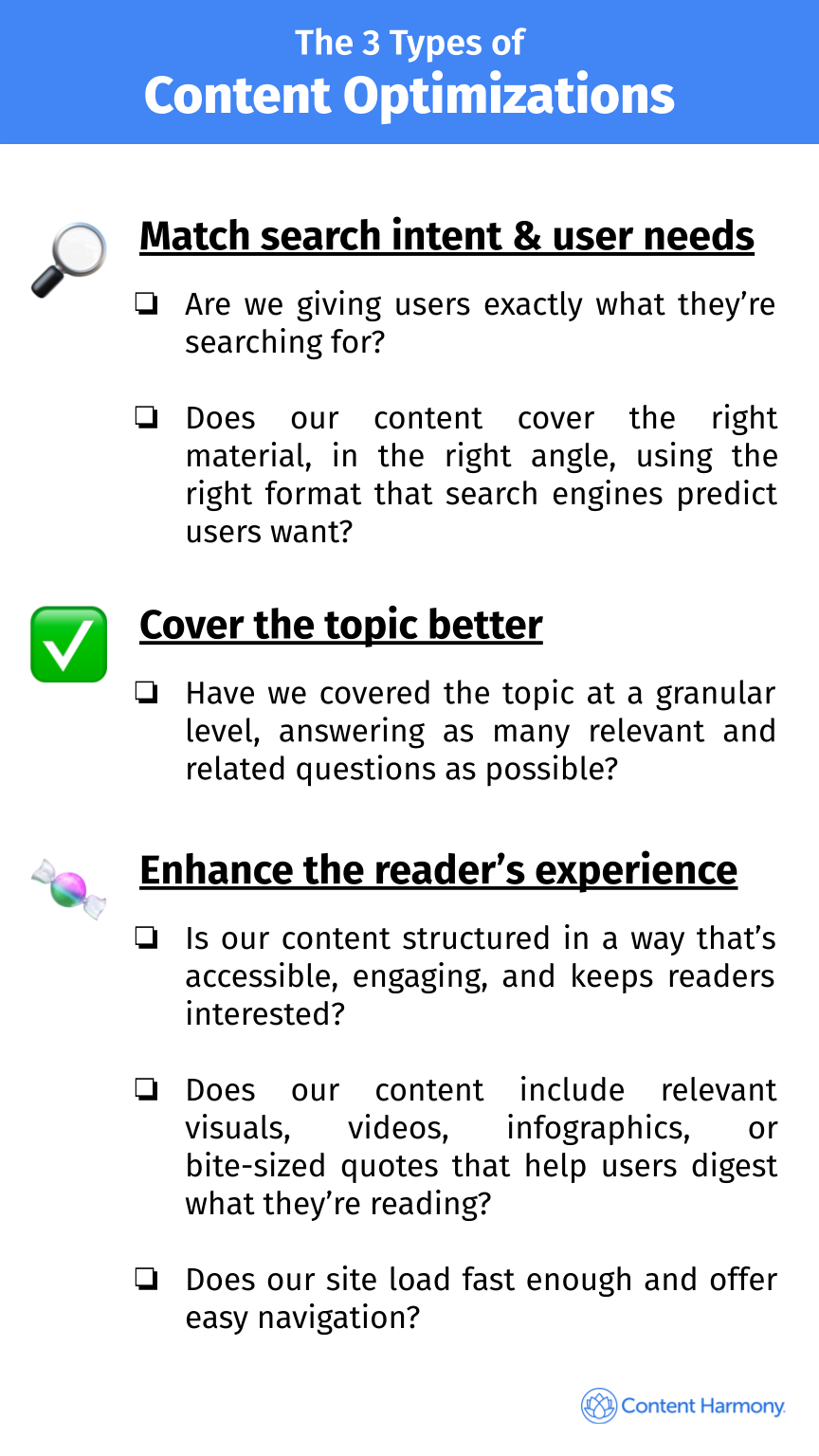 The Content Optimization Framework: [Intent > Topic > UX]