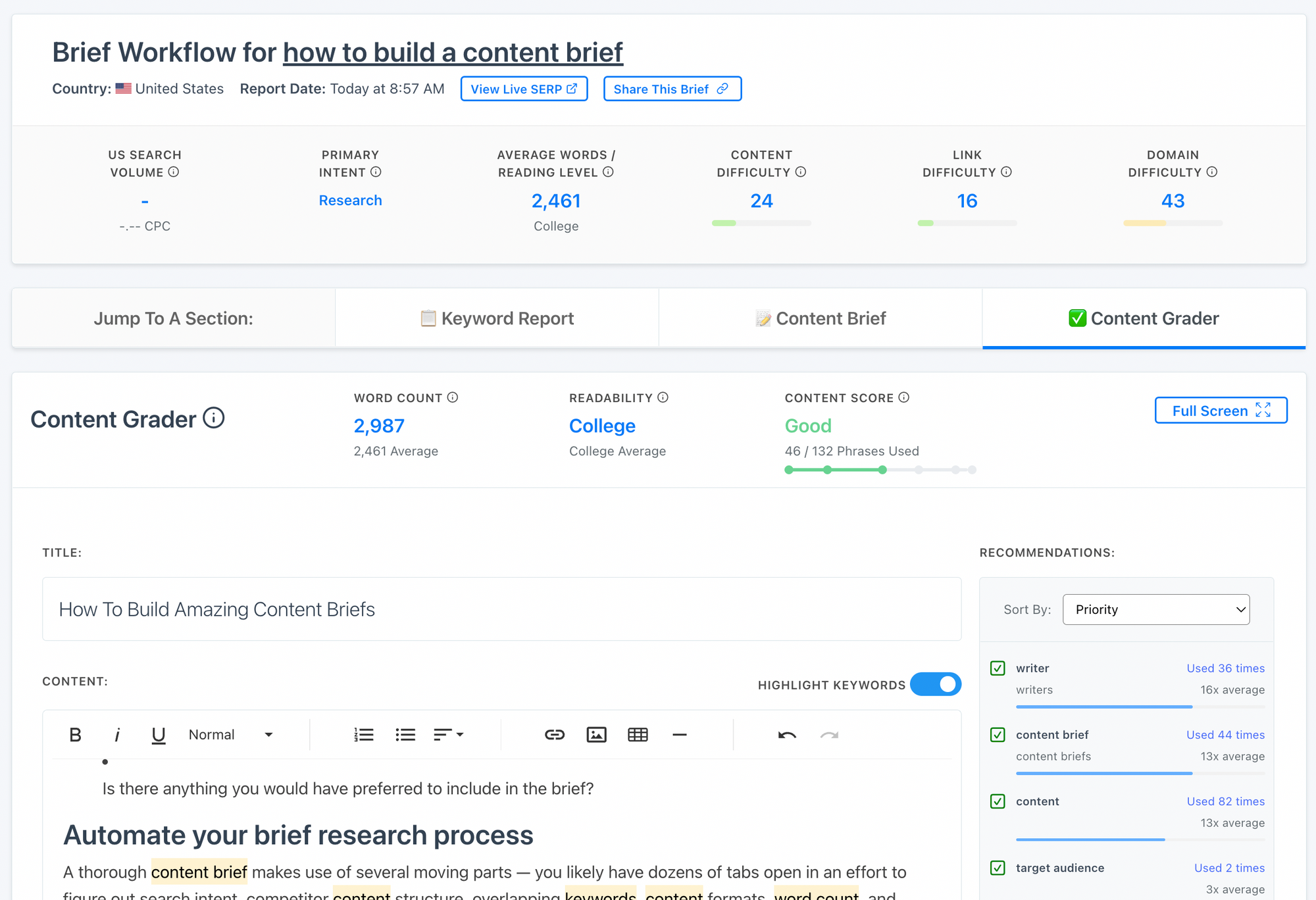 How To Write SEO-Focused Content Briefs