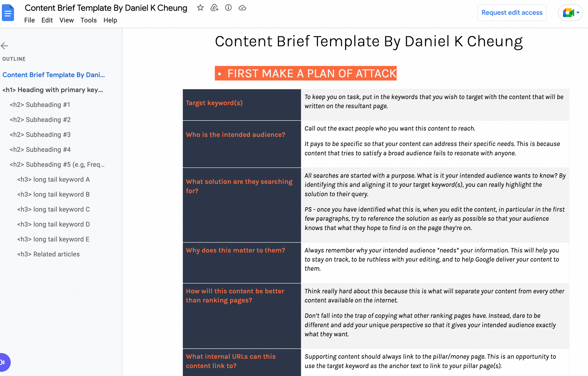 Content Brief Templates: 20 Free Downloads & Examples