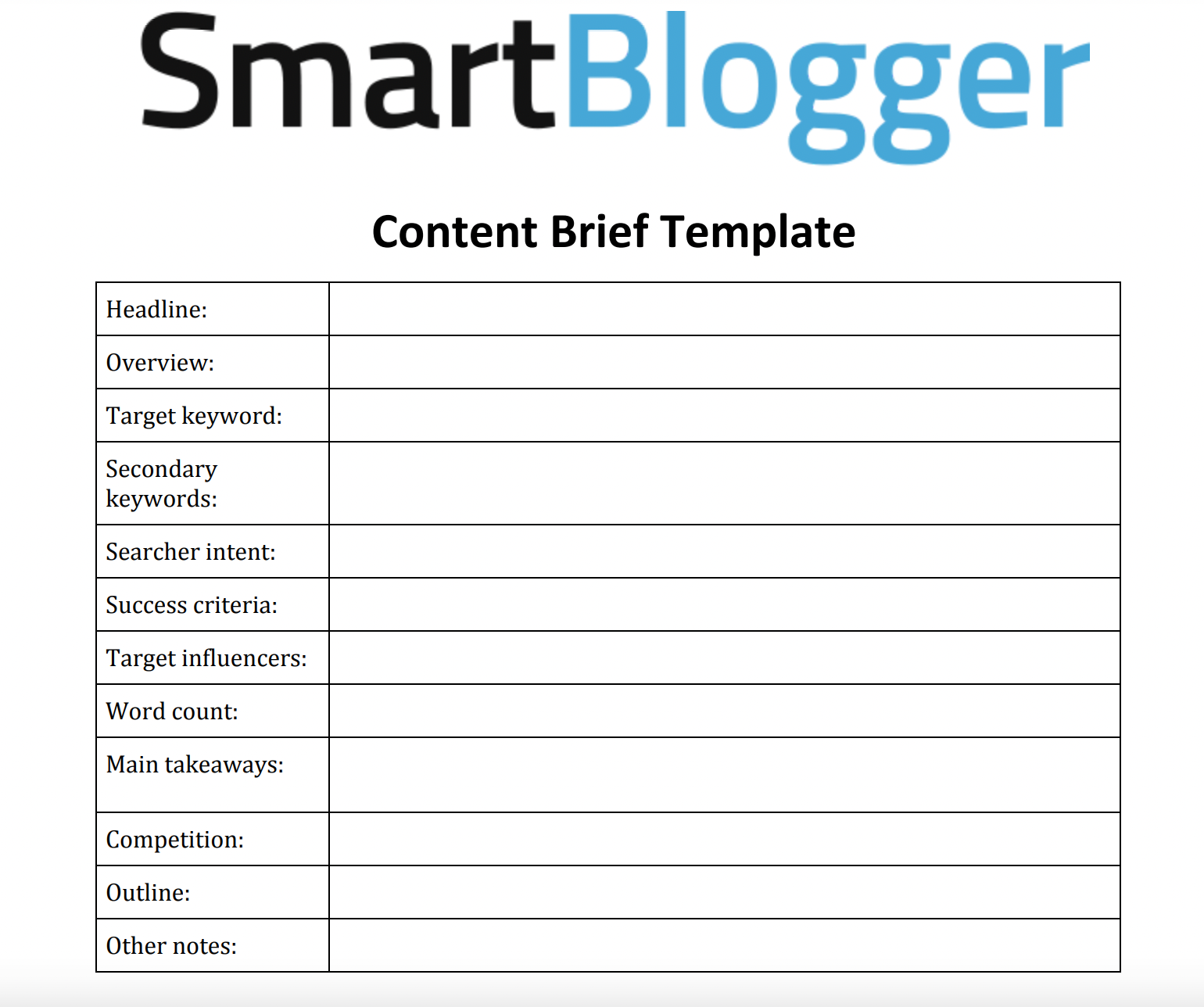 Content Brief Templates: 20 Free Downloads & Examples