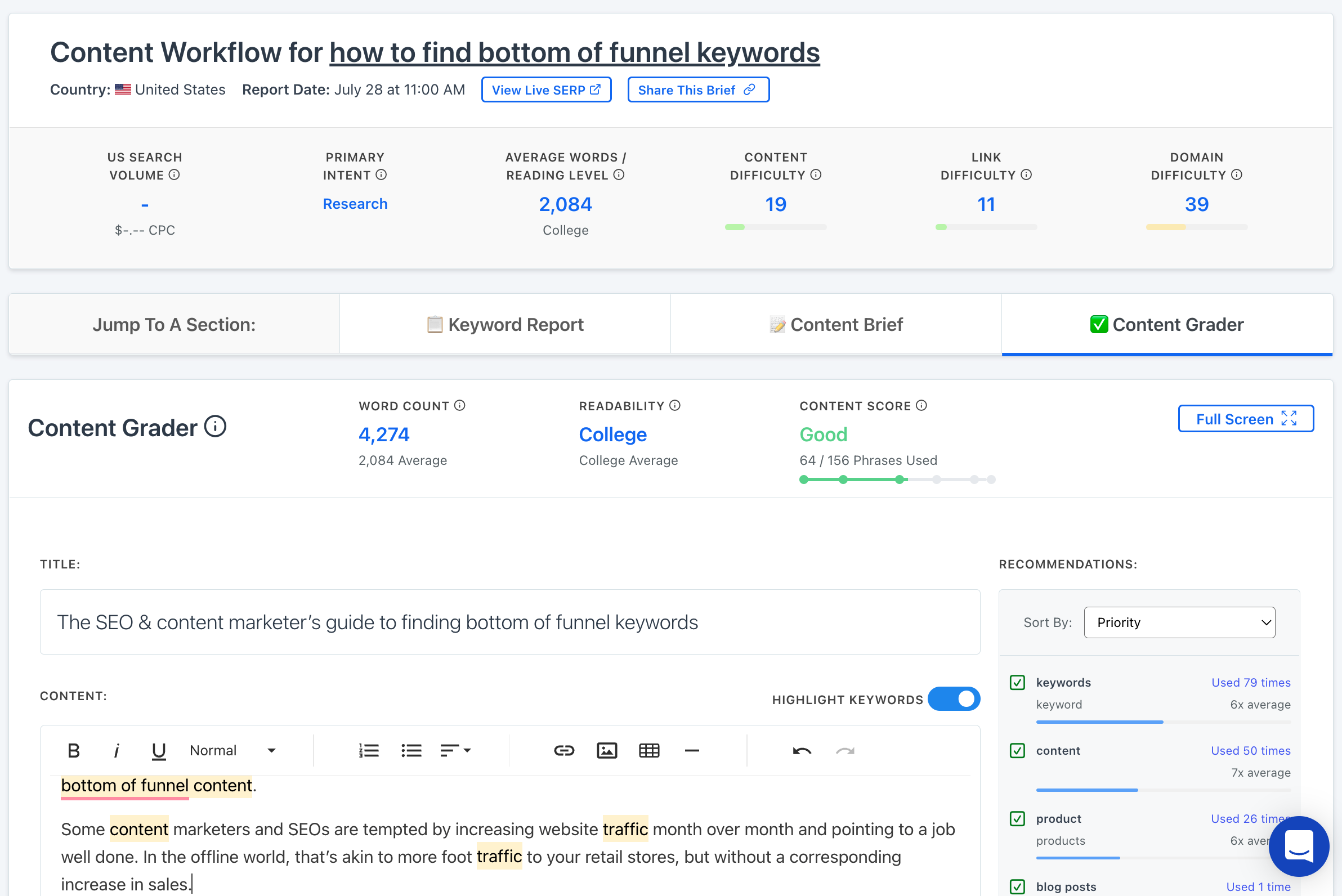 How To Find Bottom of Funnel (BoFU) Keywords That Convert