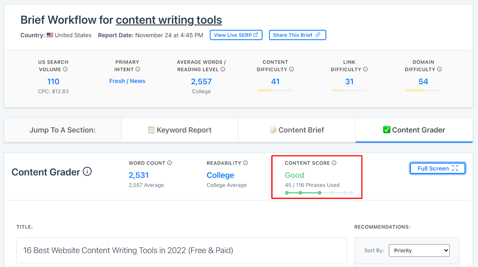 content writing tools for beginners