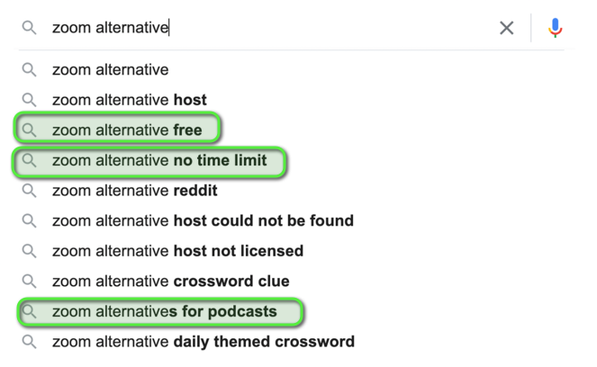 How To Find Bottom of Funnel (BoFU) Keywords That Convert