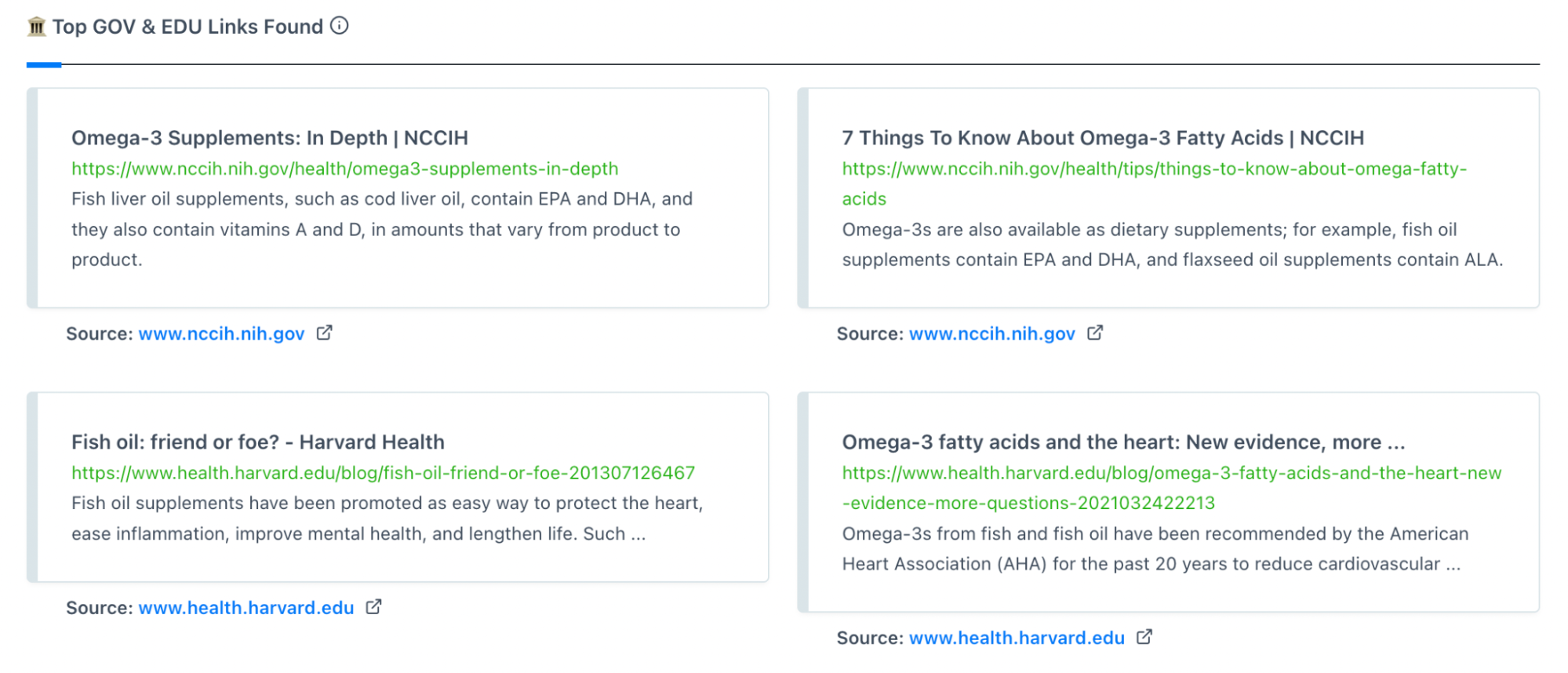 The Content Optimization Framework: [Intent > Topic > UX]