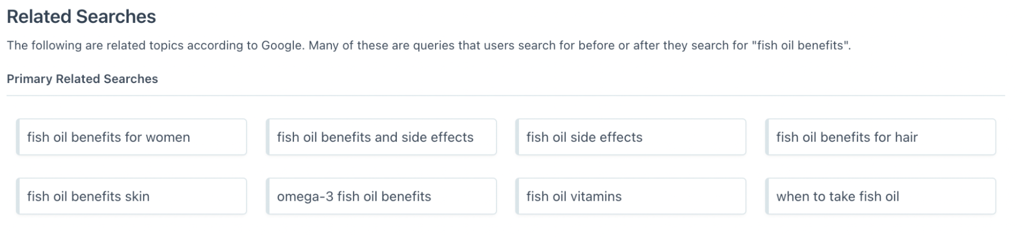 The Content Optimization Framework: [Intent > Topic > UX]