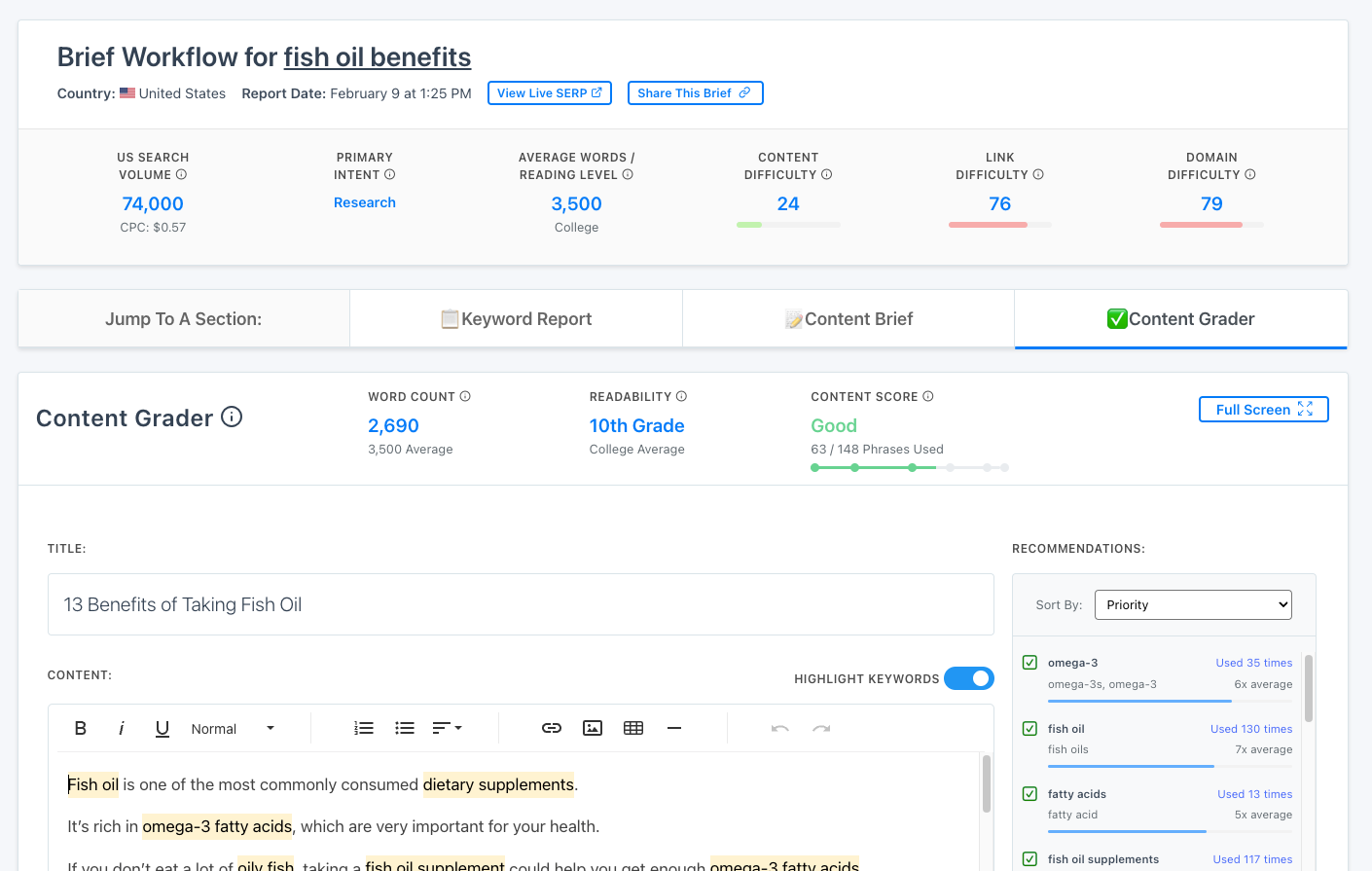 The Content Optimization Framework: [Intent > Topic > UX]