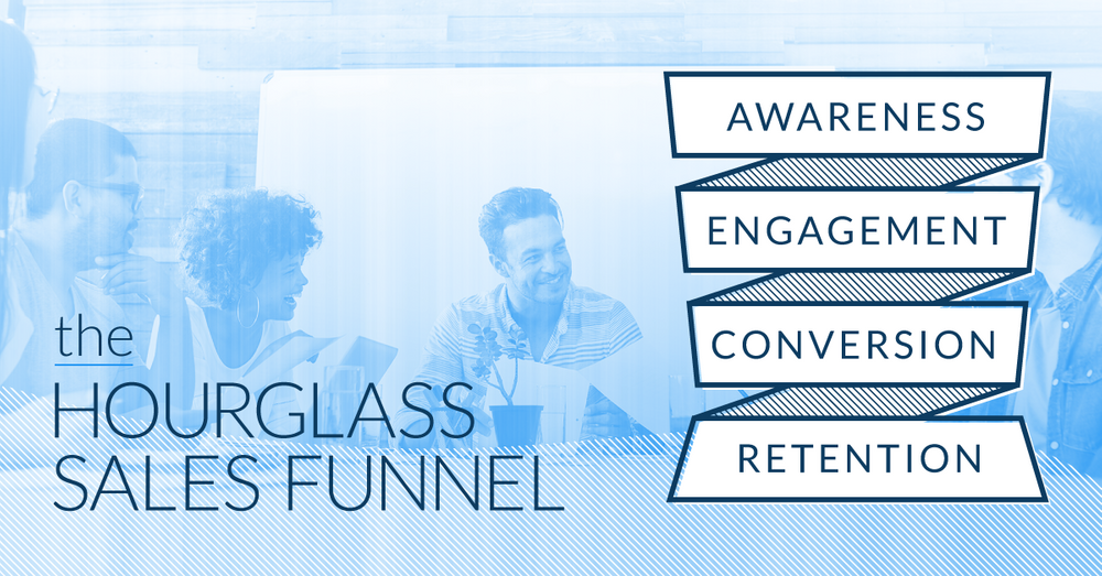 The Hourglass Sales Funnel