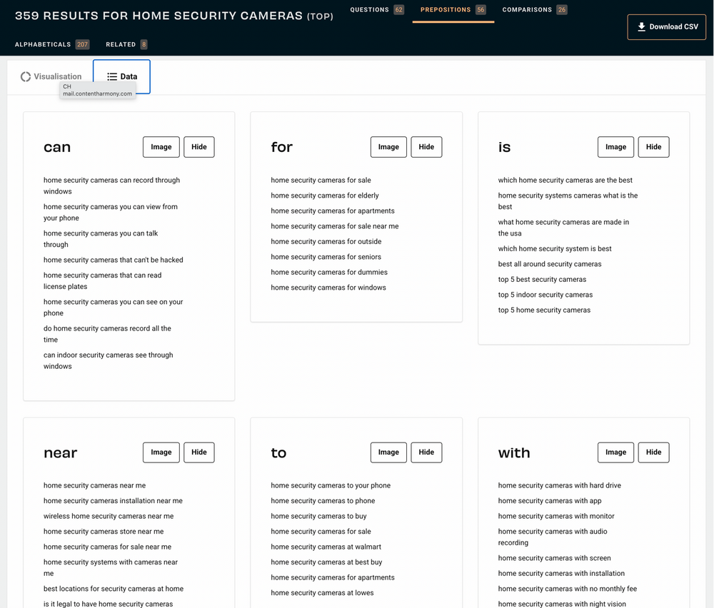 16 Best Content Writing Tools in 2024 (Free & Paid)